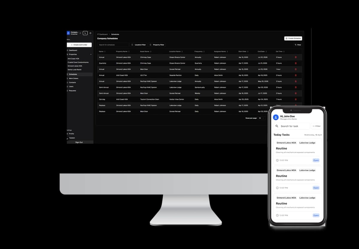 Multi active card view